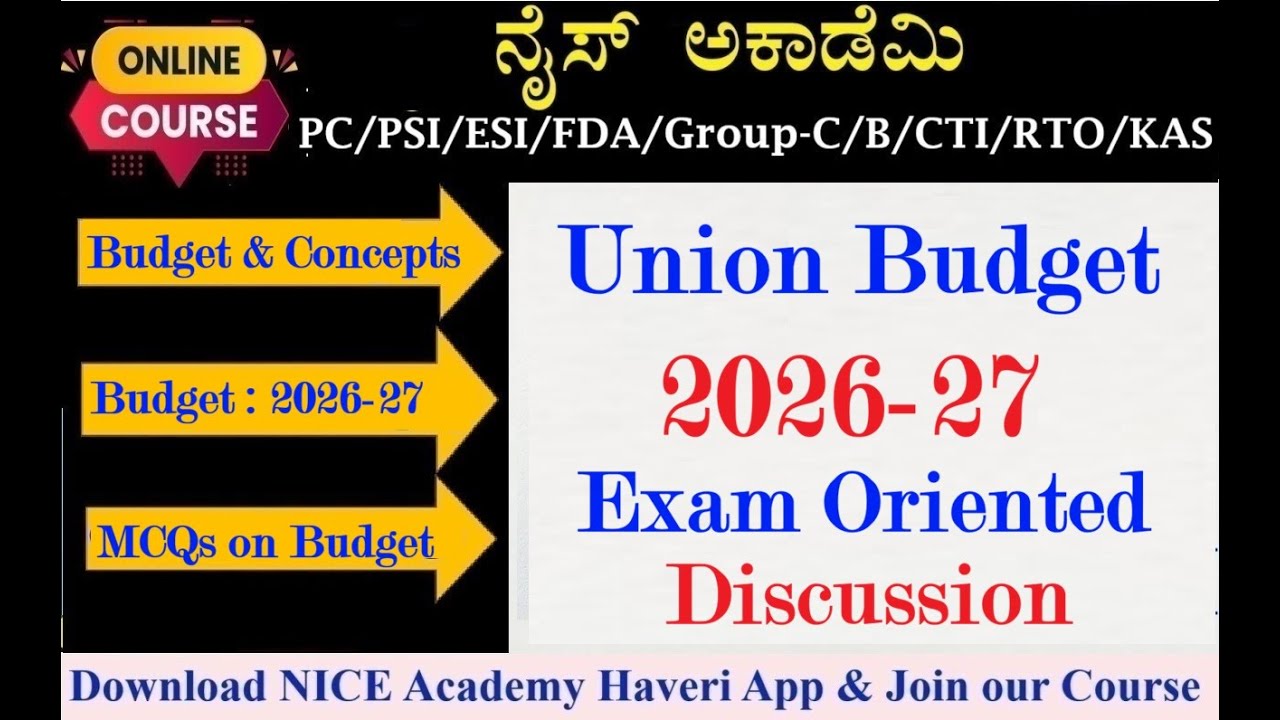 What is Budget? Theory Behind Budget Process