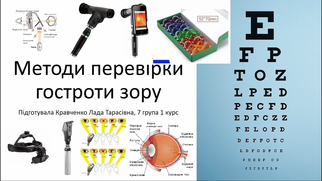 Відео-пояснення. Фізика зору. Методи перевірки гостроти зору.