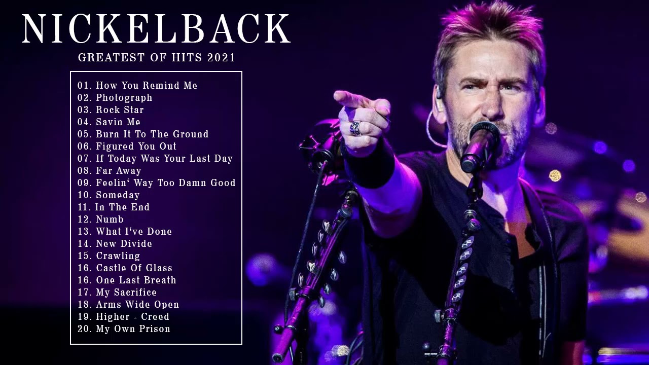 Nickelback Greatest Hits Full Album 2021 | Nickelback Best Songs