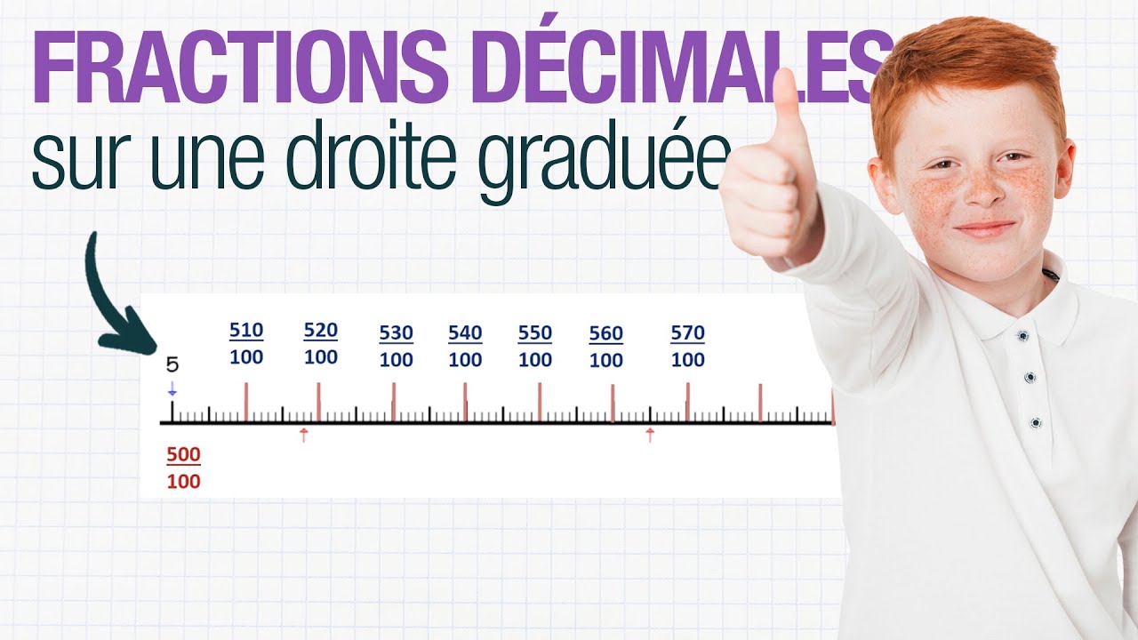 Comment placer des FRACTIONS DÉCIMALES sur une DROITE GRADUÉE (Maths - Cycle 3 - CM1/CM2/6e)