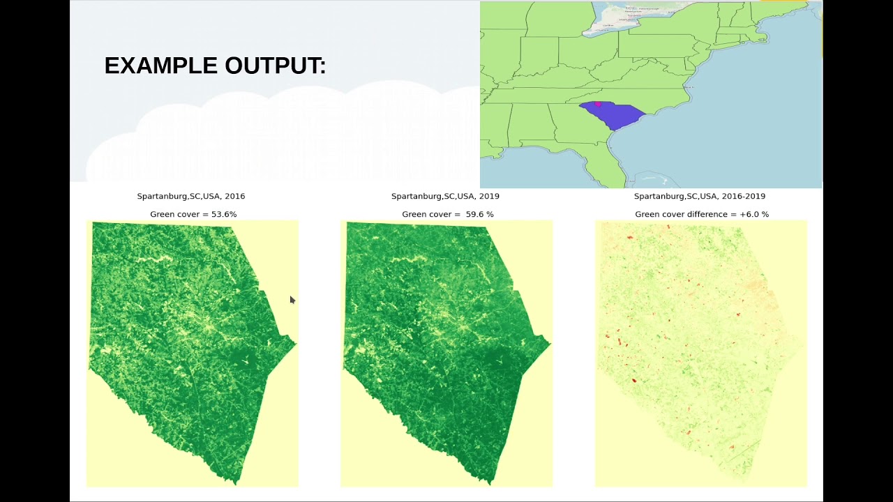 Python - Change in green cover using NDVI