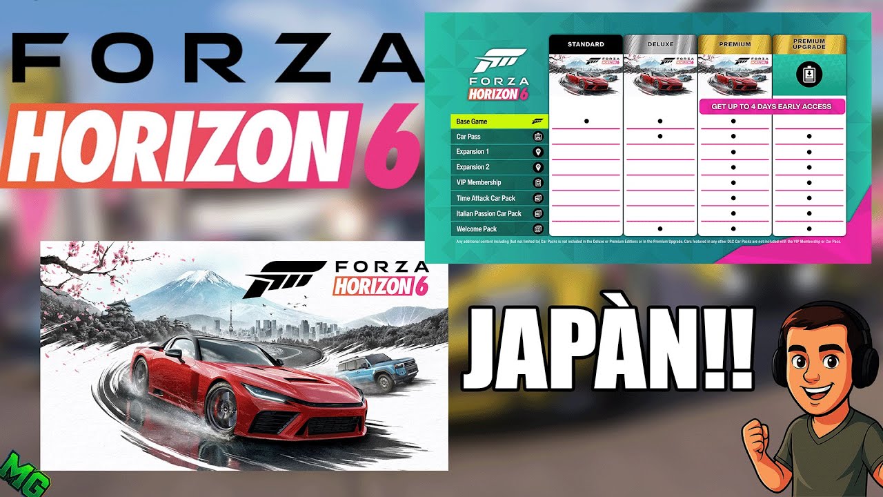 🔥 Forza Horizon 6 JAPÁN bemutató! Megjelenési dátum, Tokyo, új feature-ök és REJTETT infók! 🇯🇵🚗