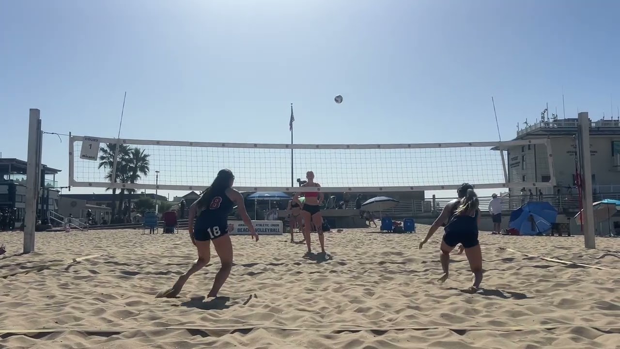 Chaminade Beach 2s highlights 2026 as of 2/21