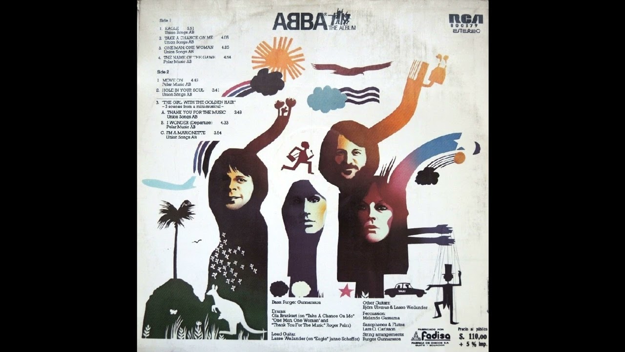 Abba - I Wonder (Departure) (12'' Vinyl Rip) 1978