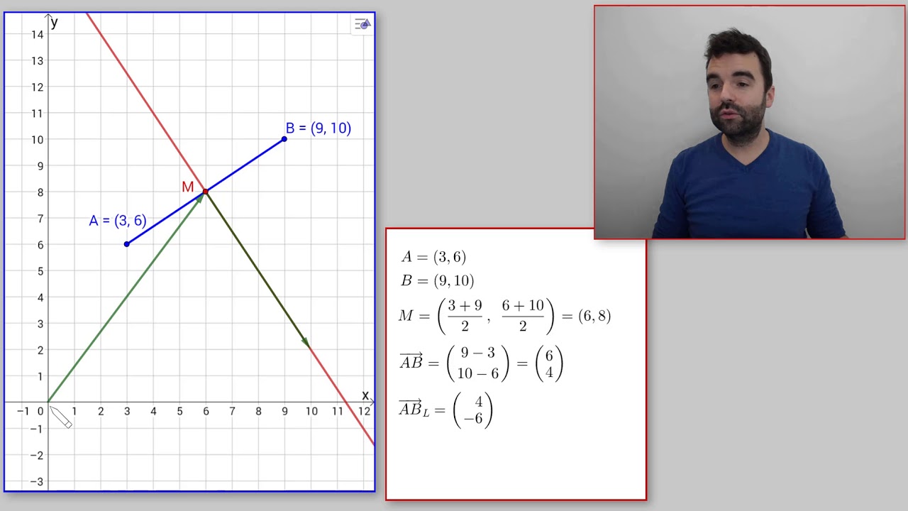 Middelloodlijn - hoe stel je de formule op?