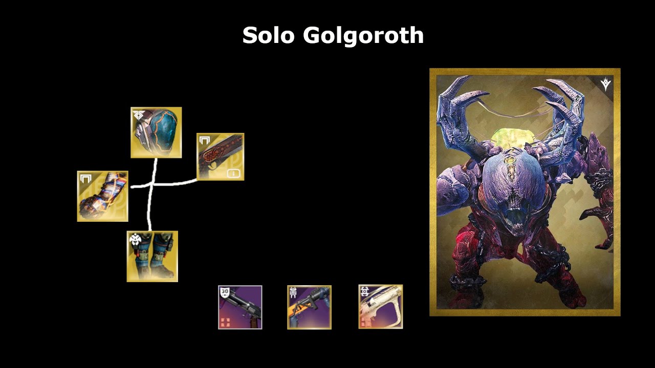 solo golgoroth 4 phases