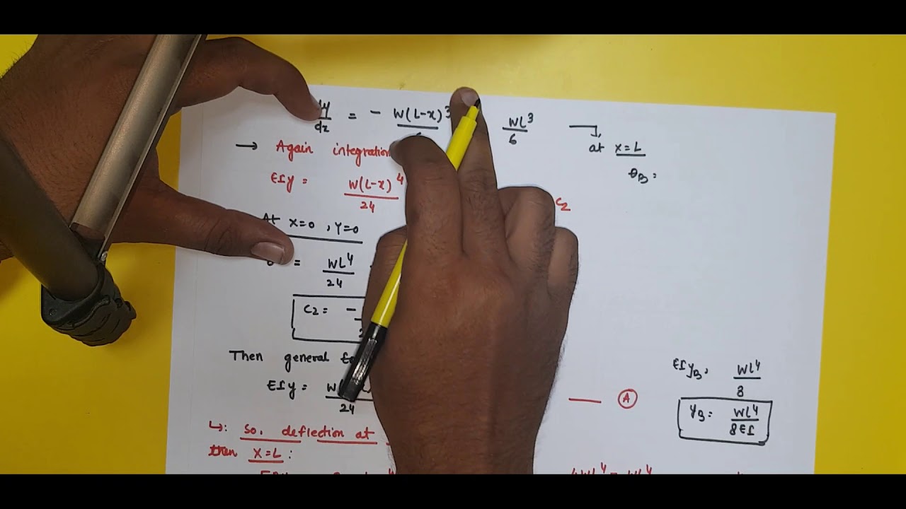 DEFLECTION OF BEAM || CANTILEVER BEAM WITH UDL || TECHNICAL CLASSES || IN HINDI
