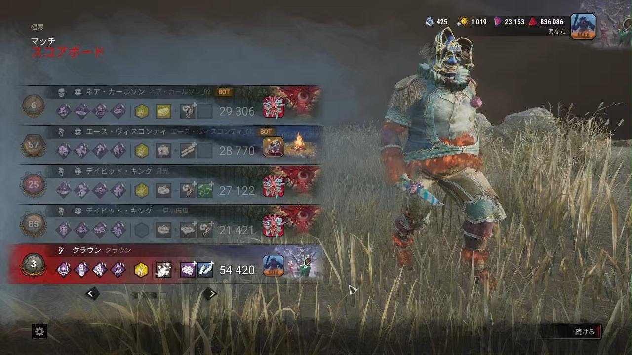 Dead by Daylight　クラウン