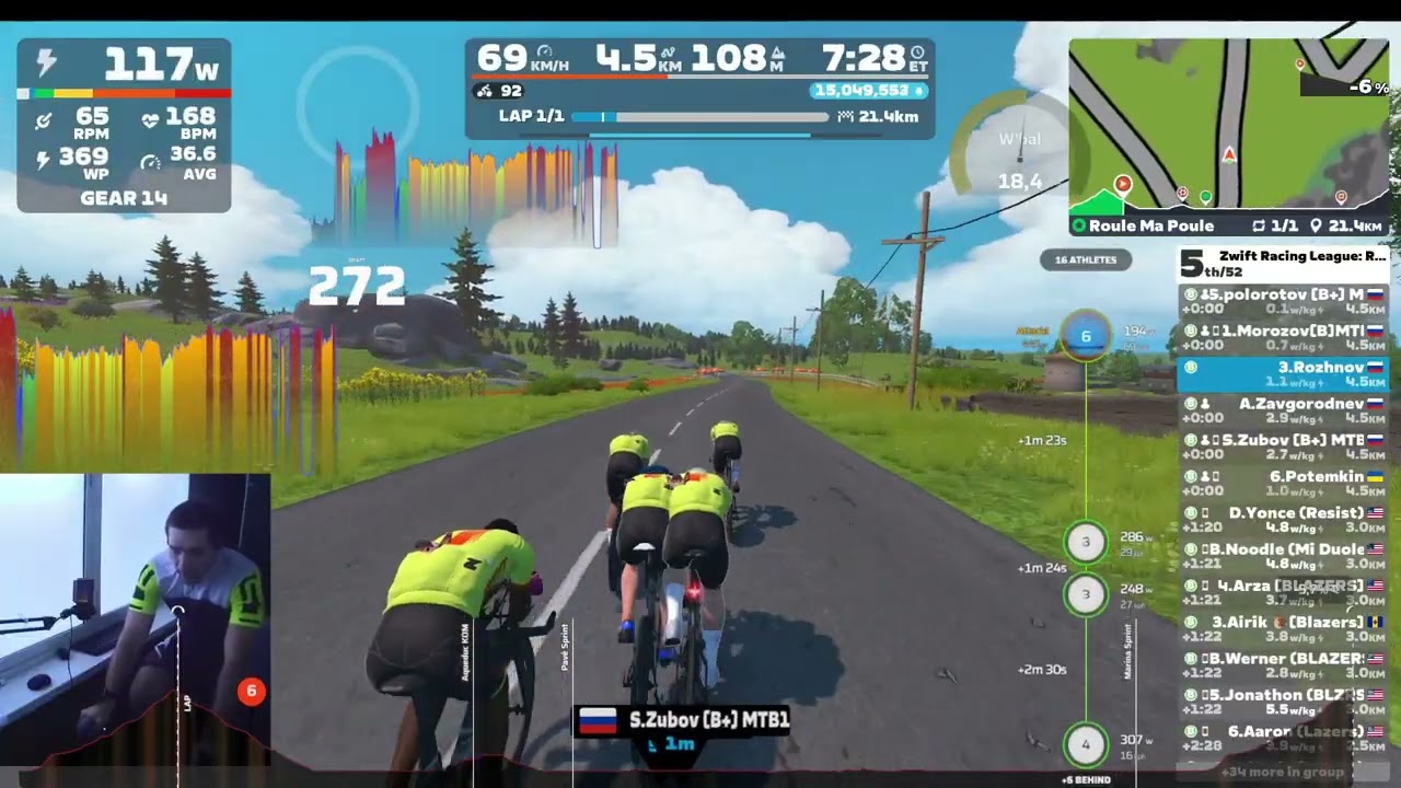 Zwift Racing League: Redline Rally - Open Saffron League Division1 (B) (27-01-2026)