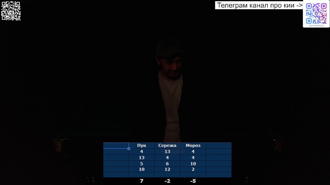 Гусики пришли за кешбеком после катал