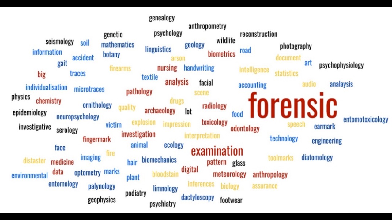 Introduzione alle Tecniche Psicofisiologiche in ambito Forense [2]