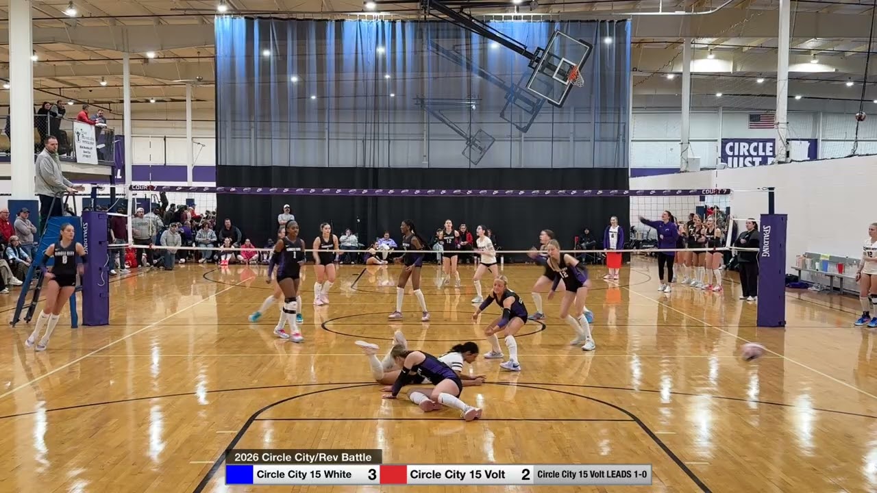 Circle City 15 White vs Circle City 15 Volt 20260208