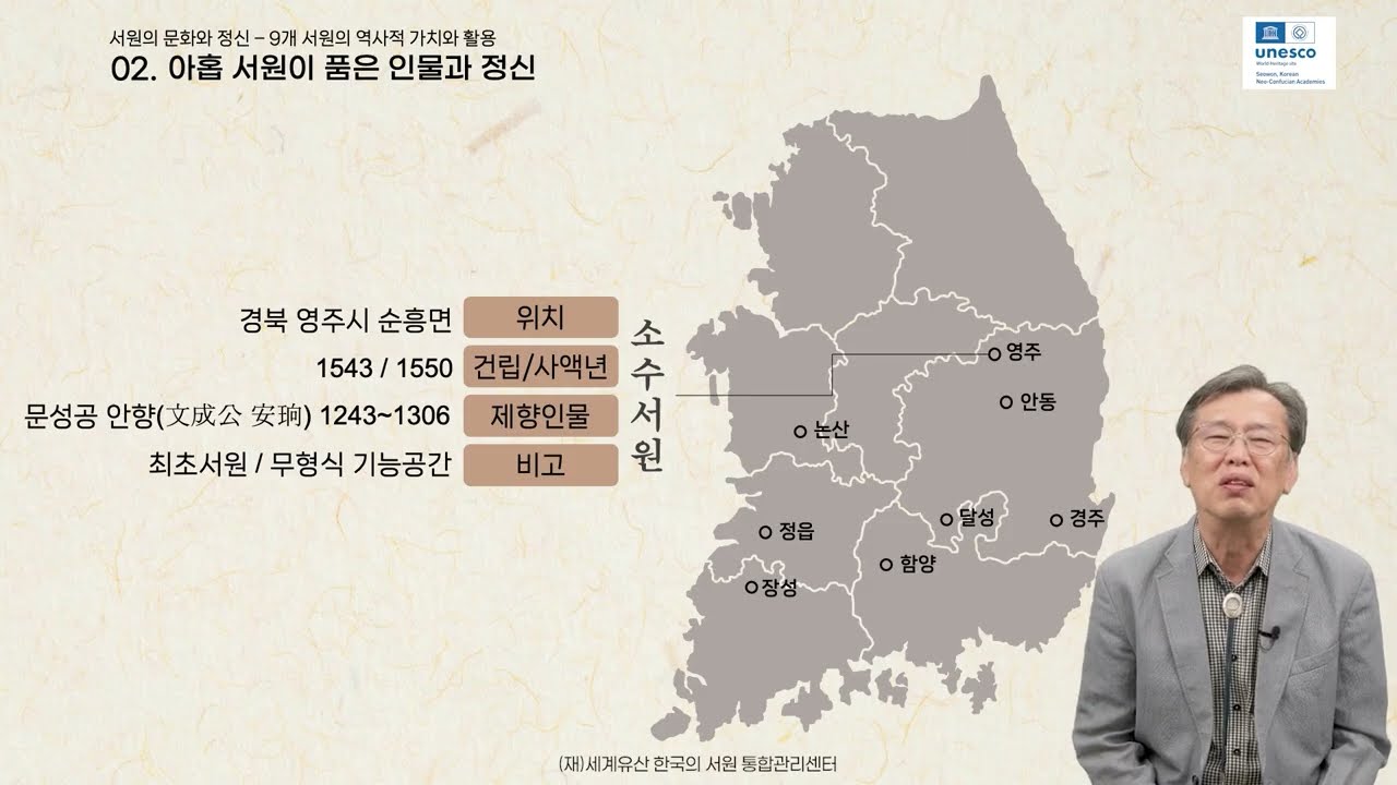2025 세계유산 한국의 서원 문화관광해설사 역량강화 명사강의 - 서원의 문화와 정신