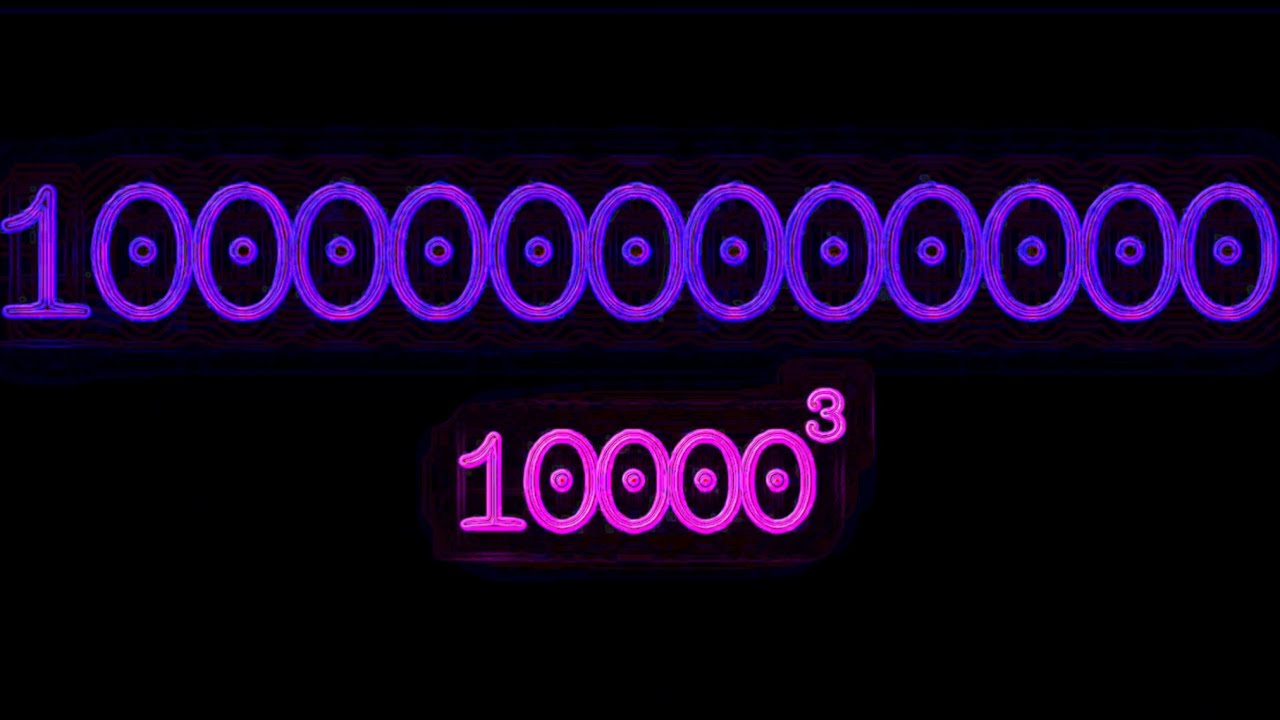 Numbers 0 - 10000 and their cube number