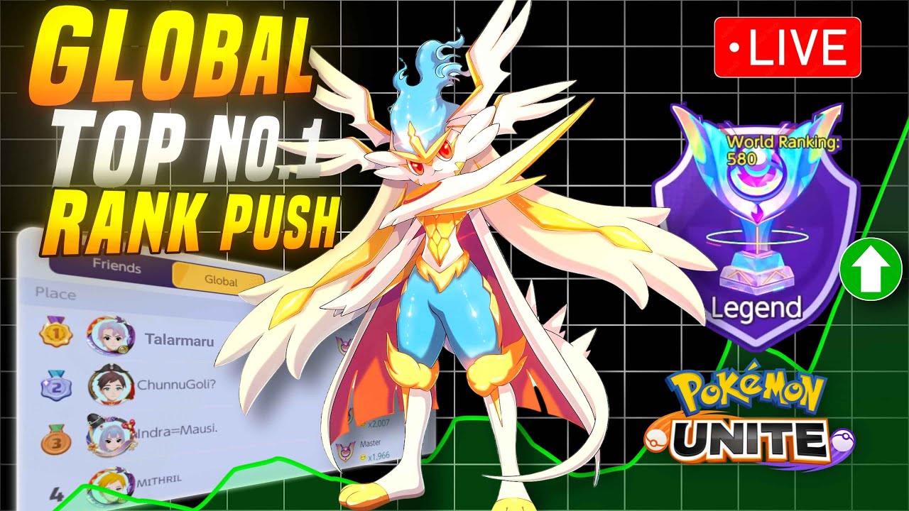 Global Top 1 Rank Push!  Let's do  it Live Pokemon unite come join me join the live