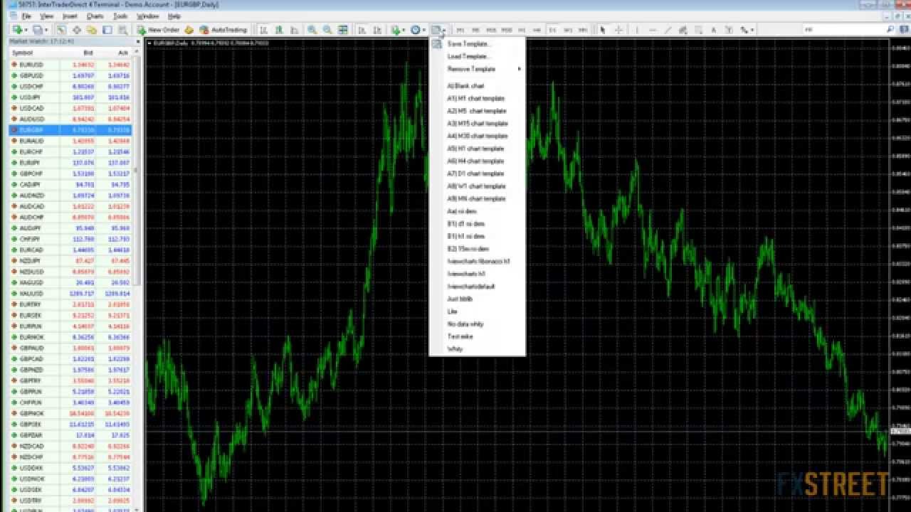 Ultimate trading strategies with Steve Ruffley