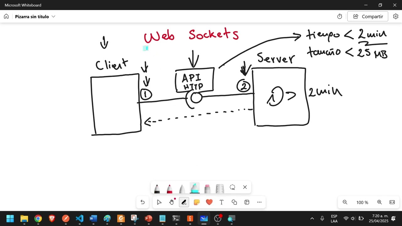 31. Introducción web sockets
