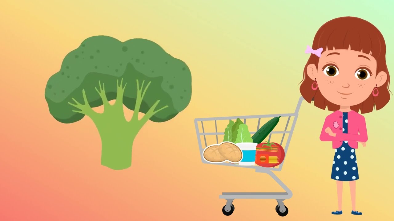 Nauka języka polskiego. Zakupy. Produkty spożywcze.