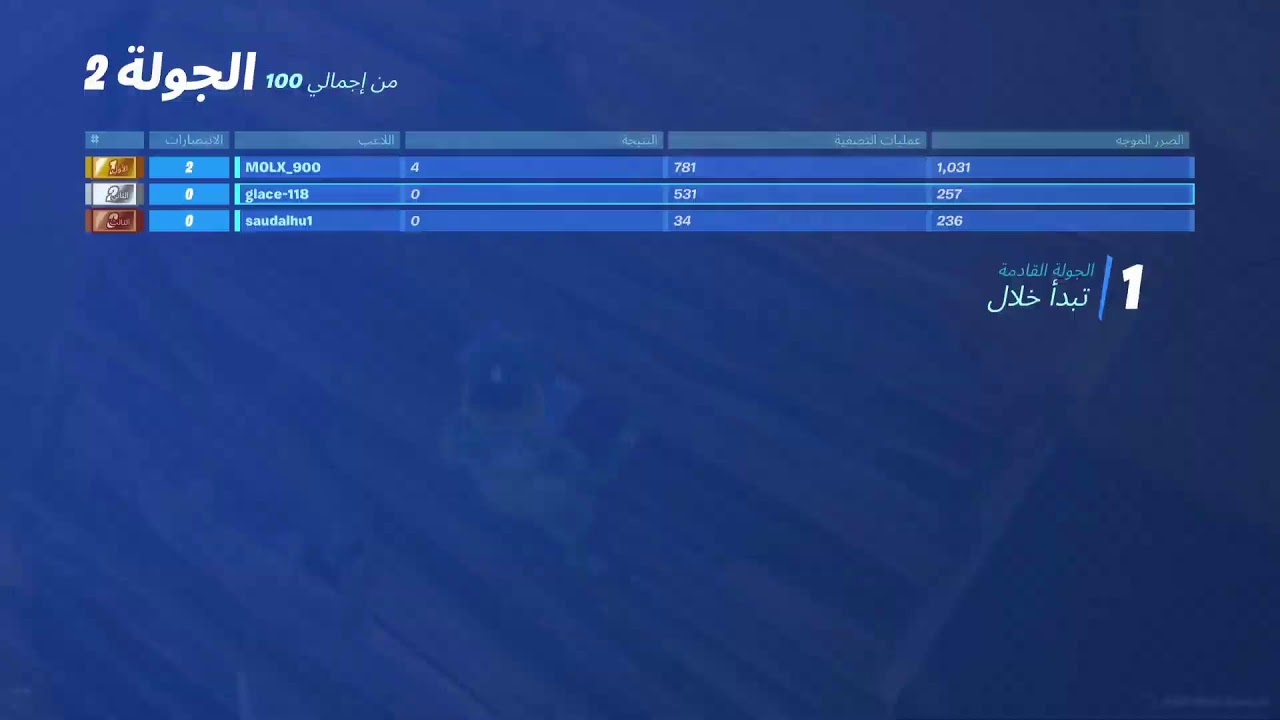 بث فورت