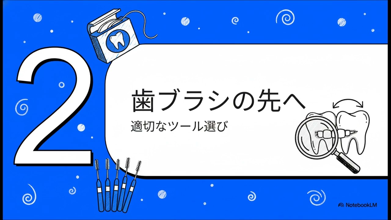 フロスの真実：科学が語る歯間清掃