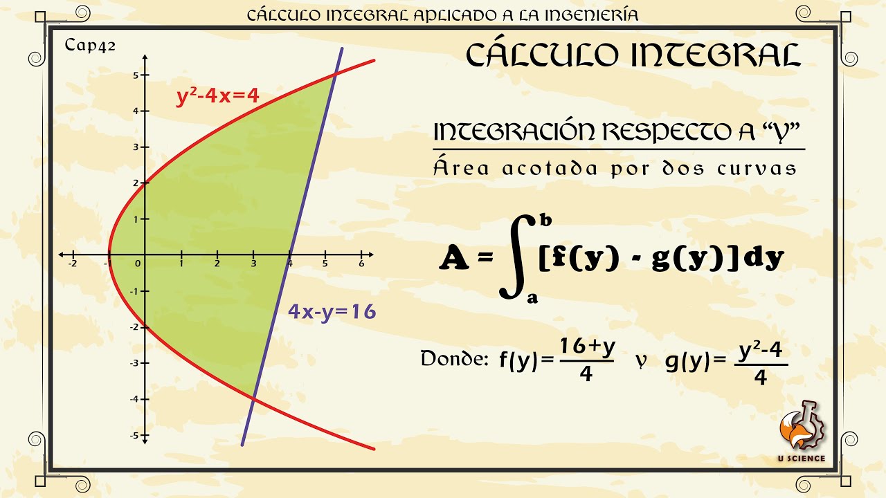 Integración respecto a 