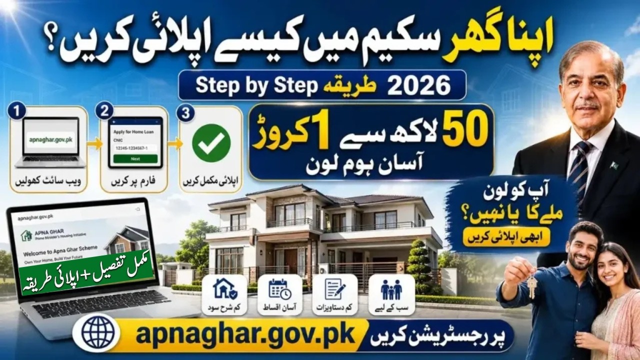 How to Apply for the Prime Minister Apna Ghar Scheme 2026 | PM Home Loan Complete Guide