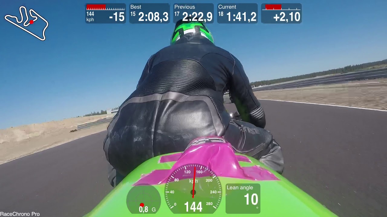 Kymiring 14.6. Nopein setti, Ring Race Club ratap&auml;iv&auml;