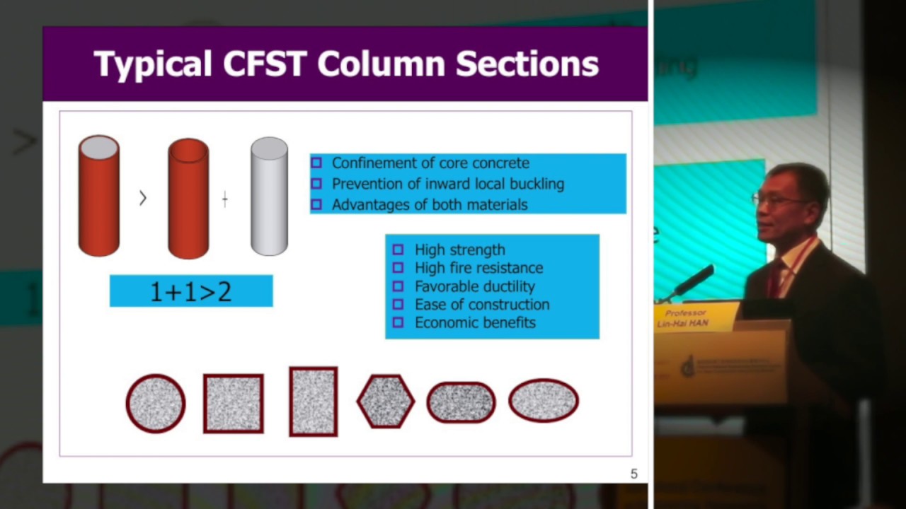 Behaviour and design calculations OF concrete-filled STAINLESS steel tubular (CFSST) COLUMNS (K5)