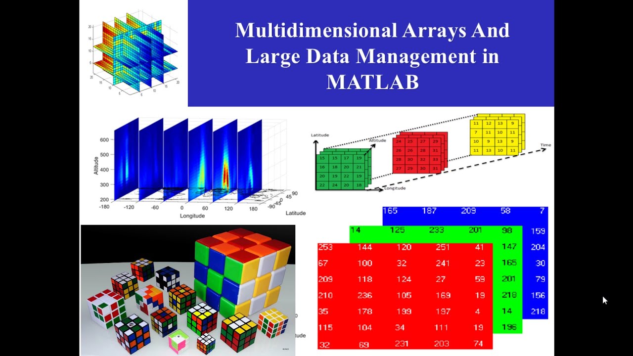 Multidimensional Arrays and Large Data Management in MATLAB