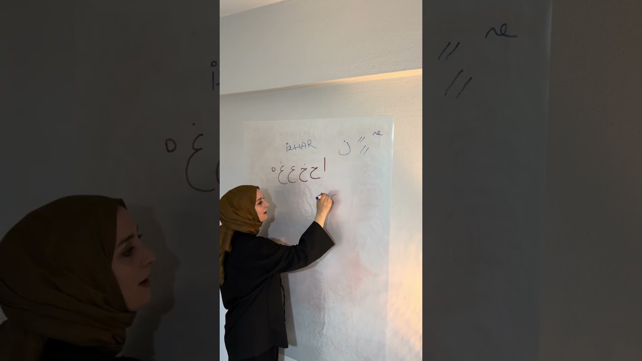 İzhar / Kuran-ı Kerim