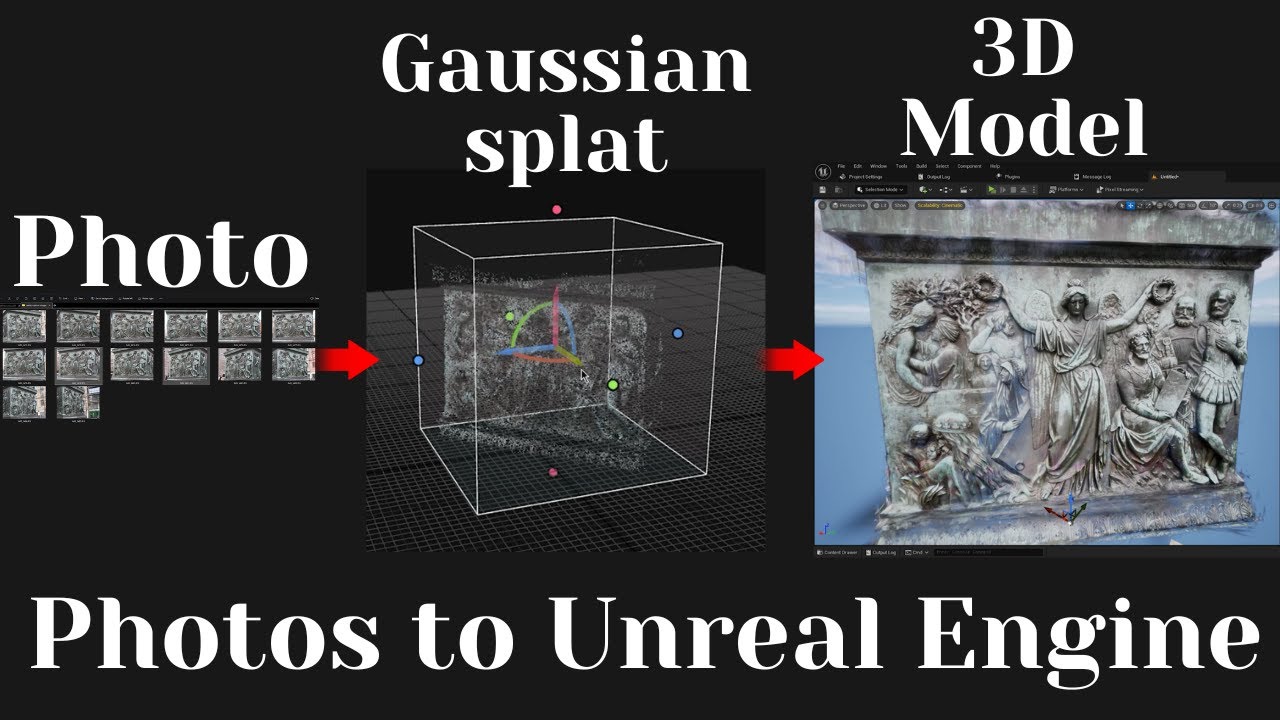 От изображений к гауссовым размытиям в Unreal Engine | Рабочий процесс RealityCapture + PostShot