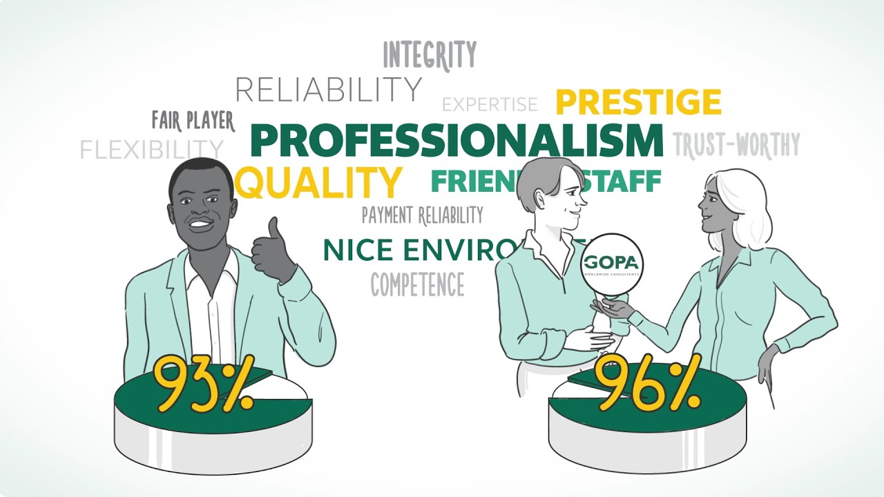 Working with GOPA Worldwide Consultants