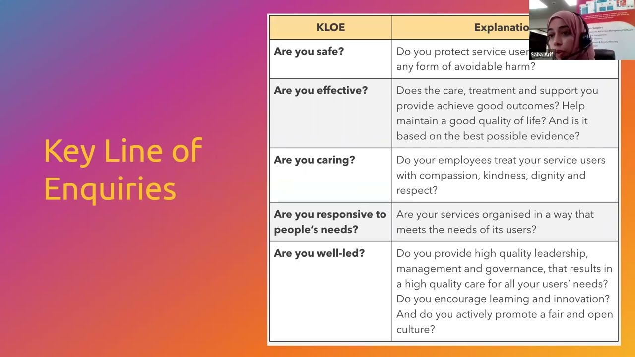 Preparing for a CQC Inspection: A Comprehensive Guide - Webinar