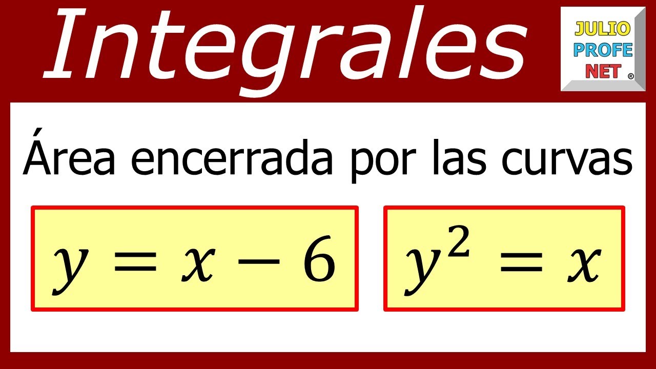 Área entre curvas - Ej. 10