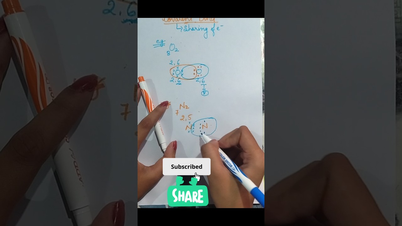 Covalent Bond: How Atoms Share Electrons part 2