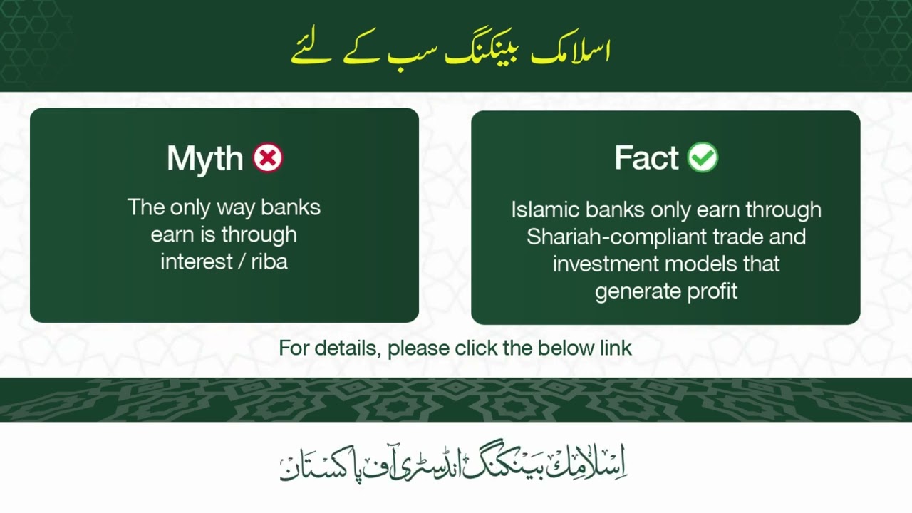 Understanding Islamic Banking | Profit vs. Riba (English)