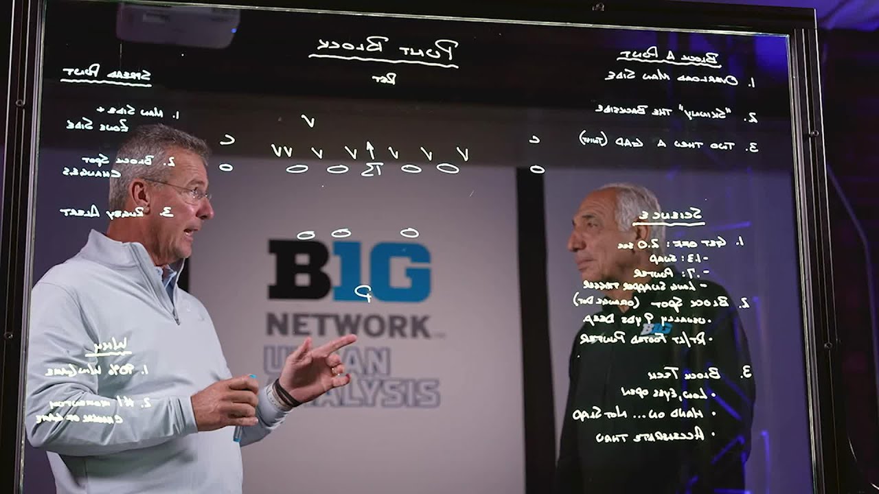 Специальные команды и лучшие техники для блок-шотов | Футбол Big Ten | Городской анализ