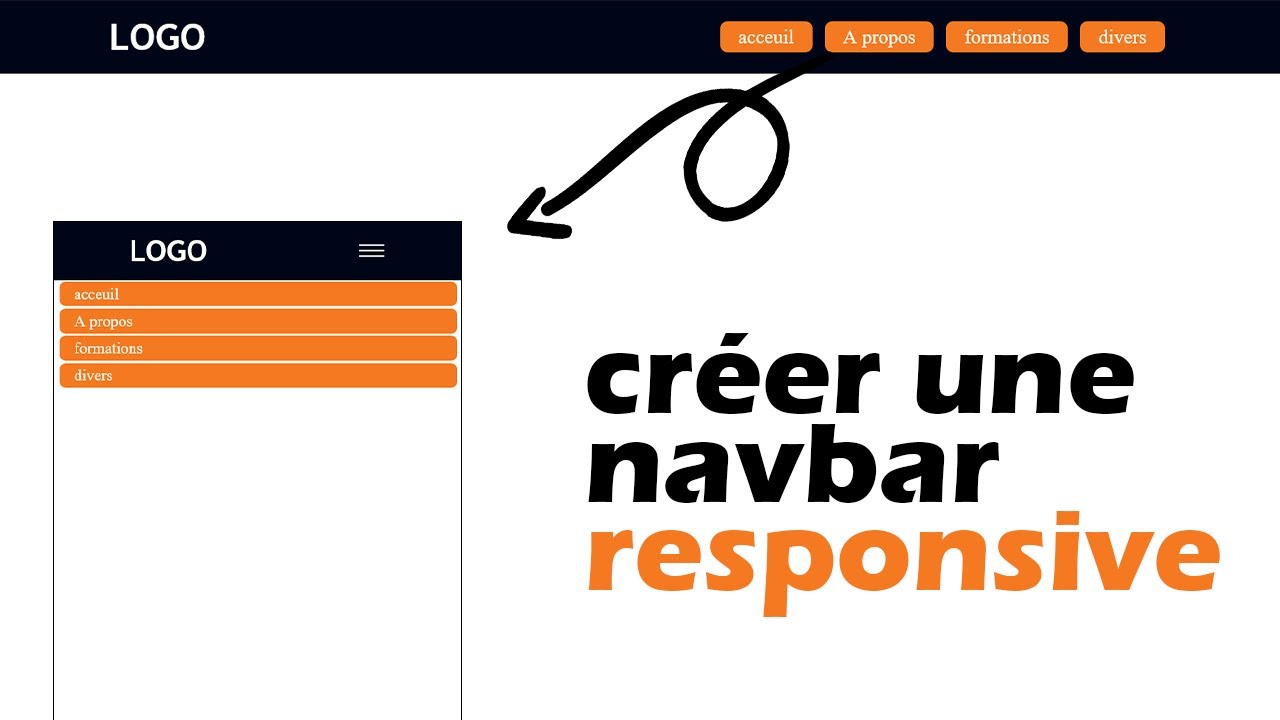 Faire une Navbar Responsive en HTML & CSS - Expliqué de A à Z avec Menu Hamburger