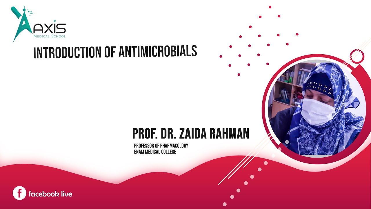 Pharmacology | Introduction Of Antimicrobials