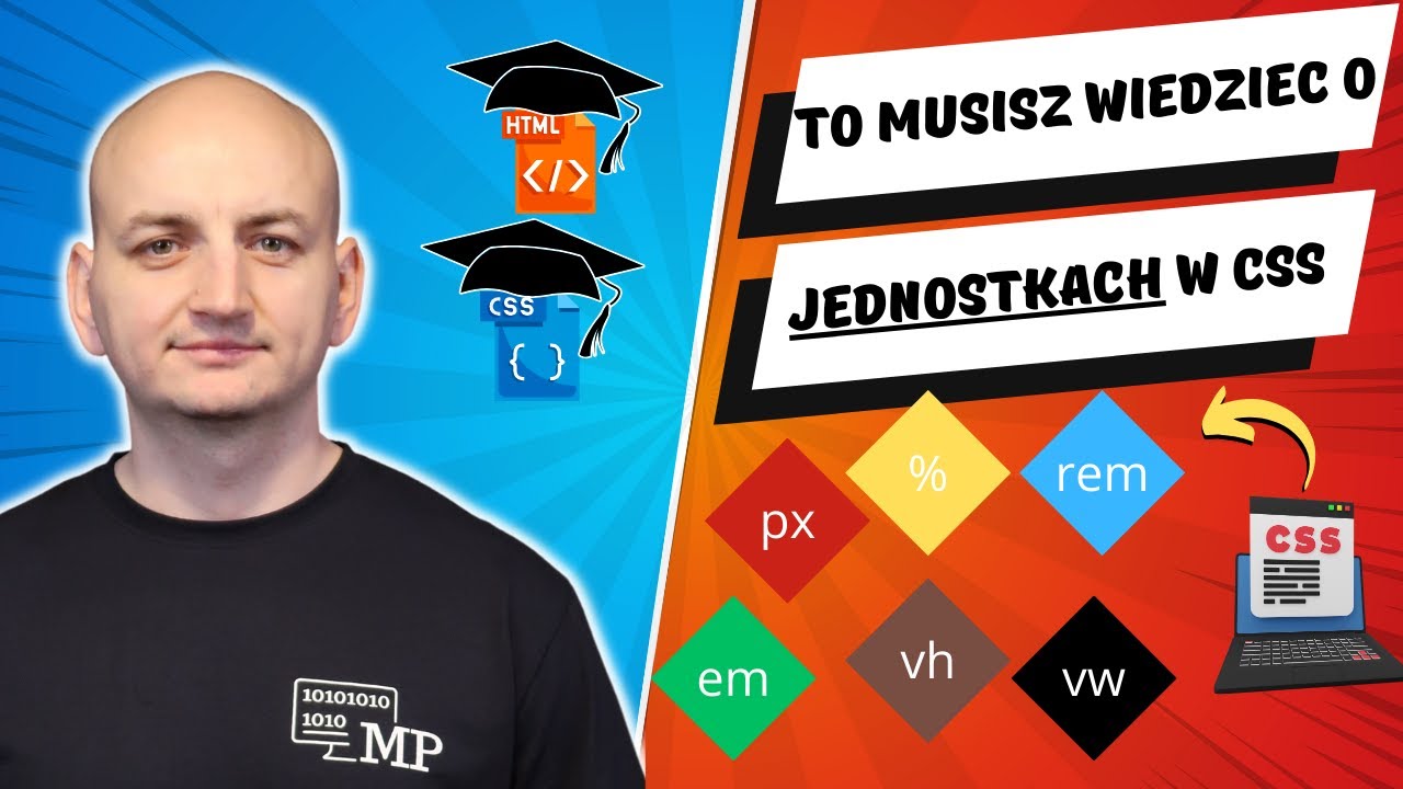 NAJWAŻNIEJSZE JEDNOSTKI W CSS | Kurs Online HTML i CSS - Lekcja 32