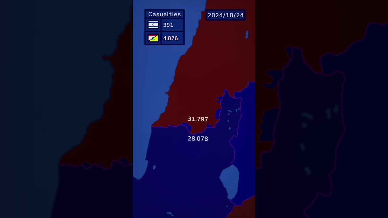 Israeli invasion of Lebanon (2024)