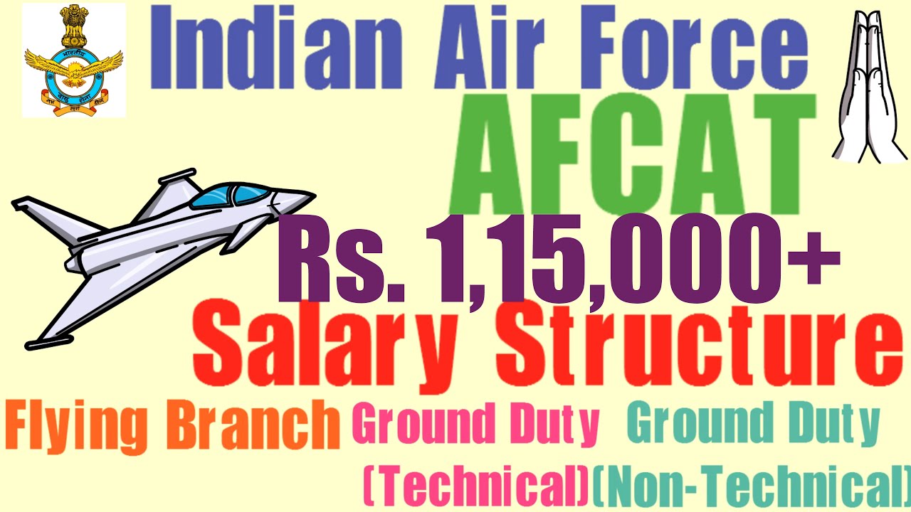 AFCAT Salary 2021 | Salary of IAF Flying Officers | Ground Duty | Promotion  | AFCAT Recruitment 21