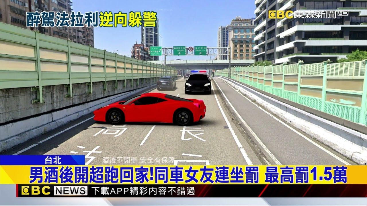 匝道遇臨檢無處逃！ 法拉利男「迴轉落跑」被抓包@newsebc