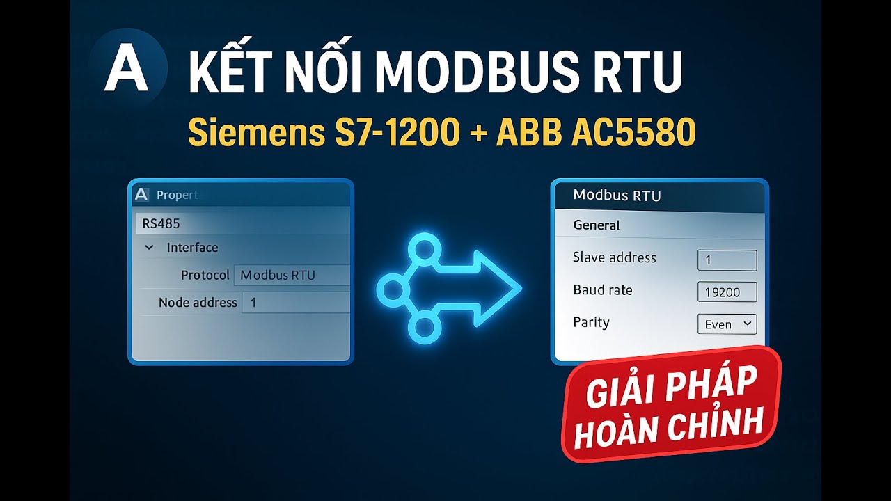 Modbus RTU PLC S7-1200 & ABB ACS580