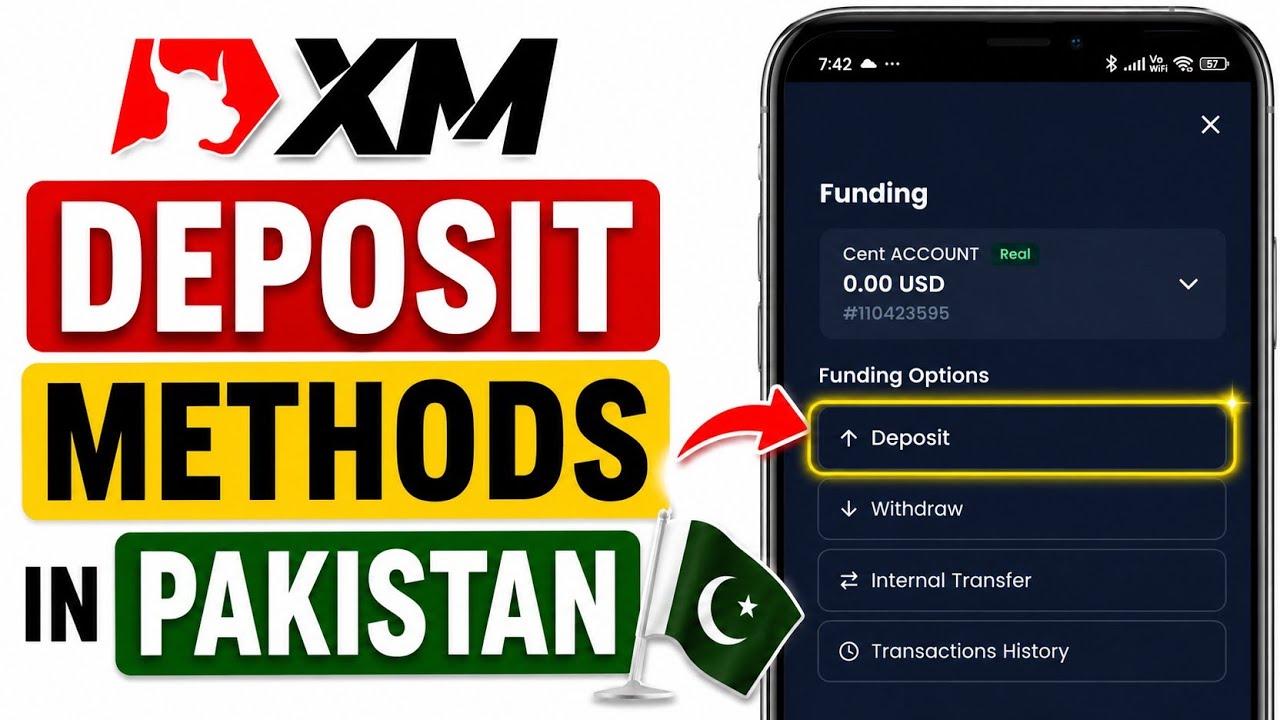 XM Deposit Methods in Pakistan | How to Deposit Money in XM Pakistan 2026