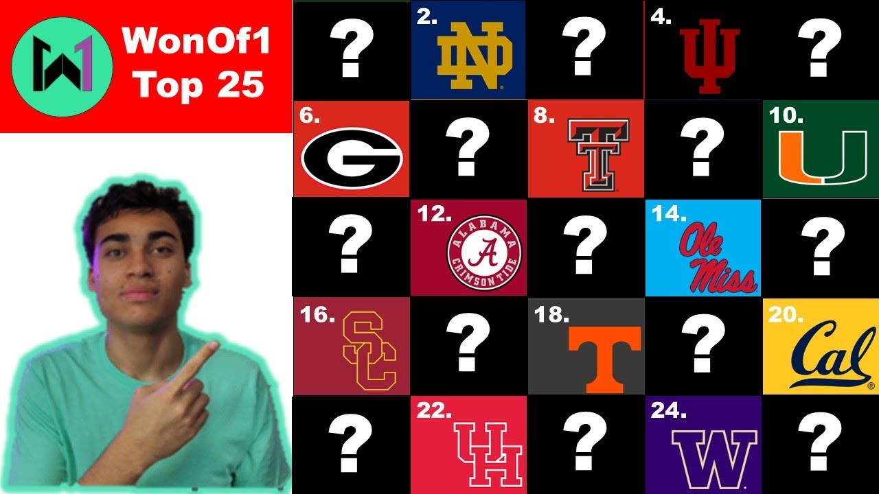Way Too Early CFB Top 25 Rankings