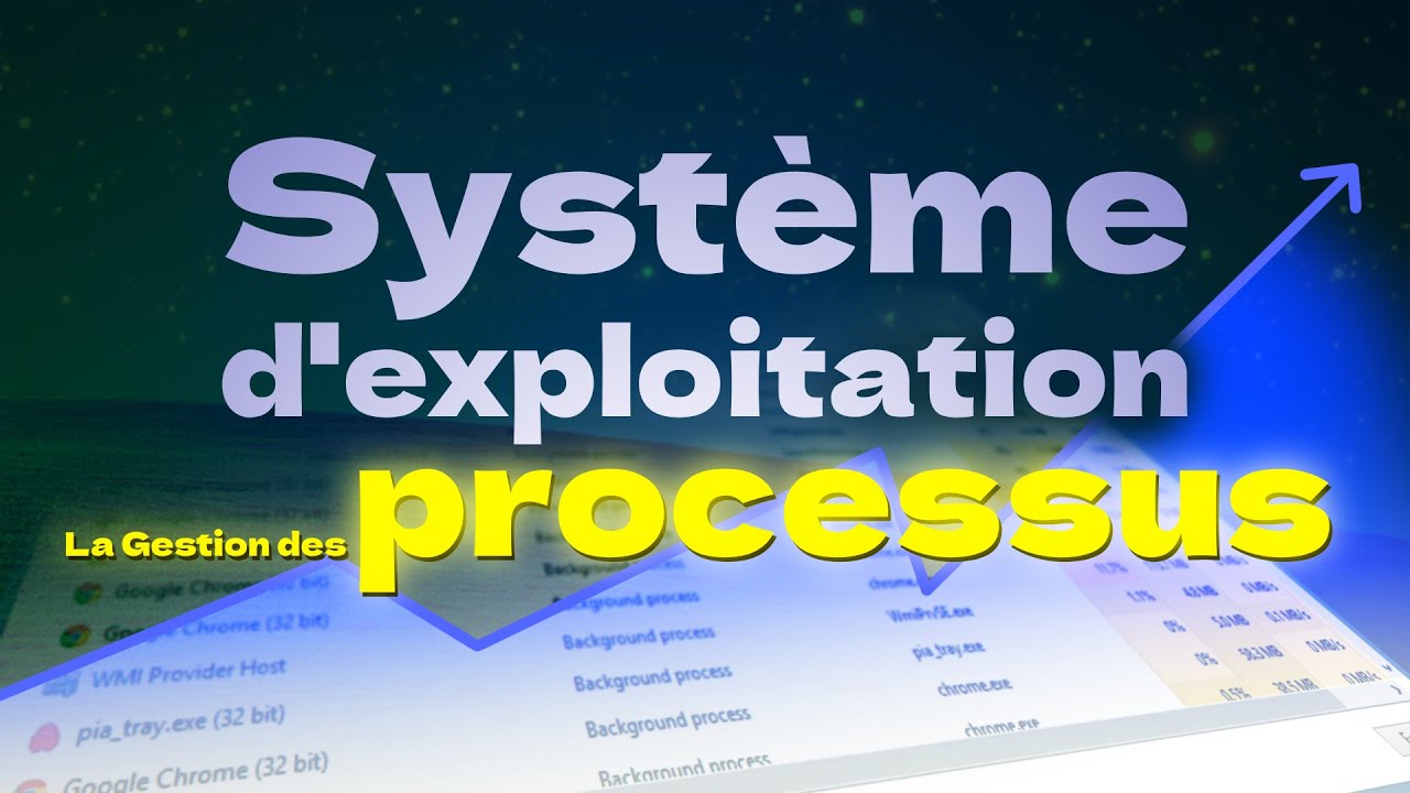 gestion des processus