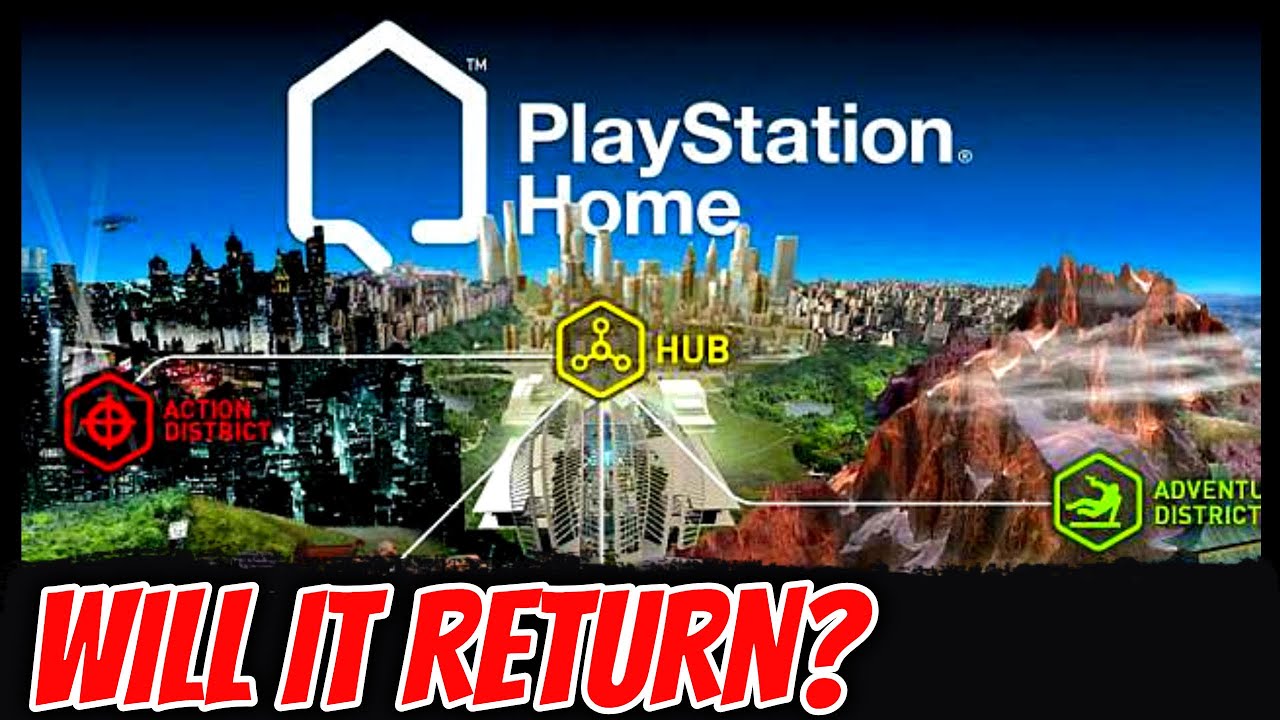 Is Playstation Home Coming BACK?? - Trademark RENEWED By Sony!