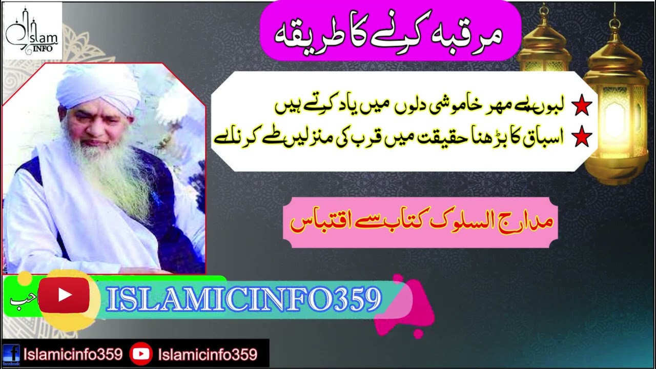 مرقبہ کرنے کا طریقہ II Muraqba krne ka trika by Hazrat Mualan Peer Zulfiqar Ahmad Naqshbandi