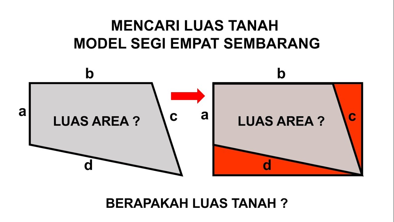 menghitung LUAS TANAH segi empat sembarang....